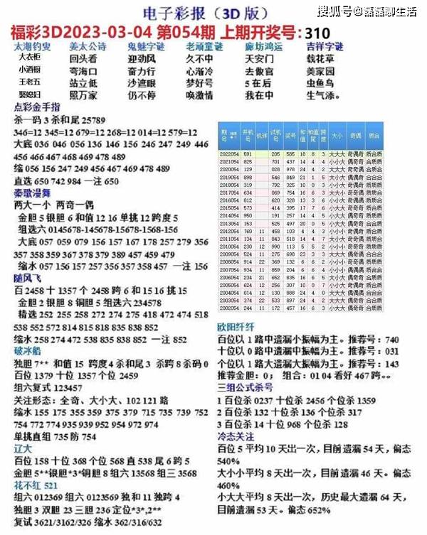 探索天齐网下的3D八仙过海每日必中组合策略