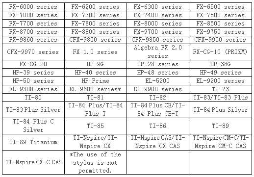 揭秘11选五胆拖计算器方法，策略、技巧与运用