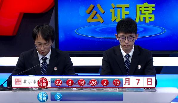 双色球2020年第45期开奖结果揭晓，幸运儿揭晓！