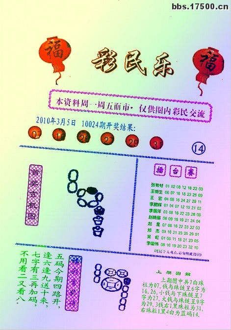 探索3D彩民乐钱树图图库的魅力，解码彩票新纪元中的秘密与乐趣（图库编号，143）