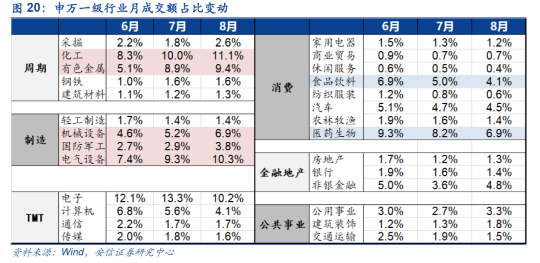 综合 第138页