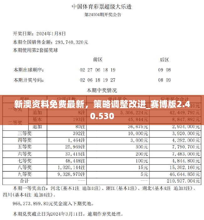 新澳开奖结果记录史免费07