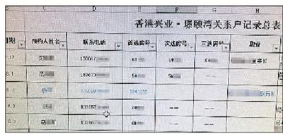 2023香港近15期开奖结果记录表