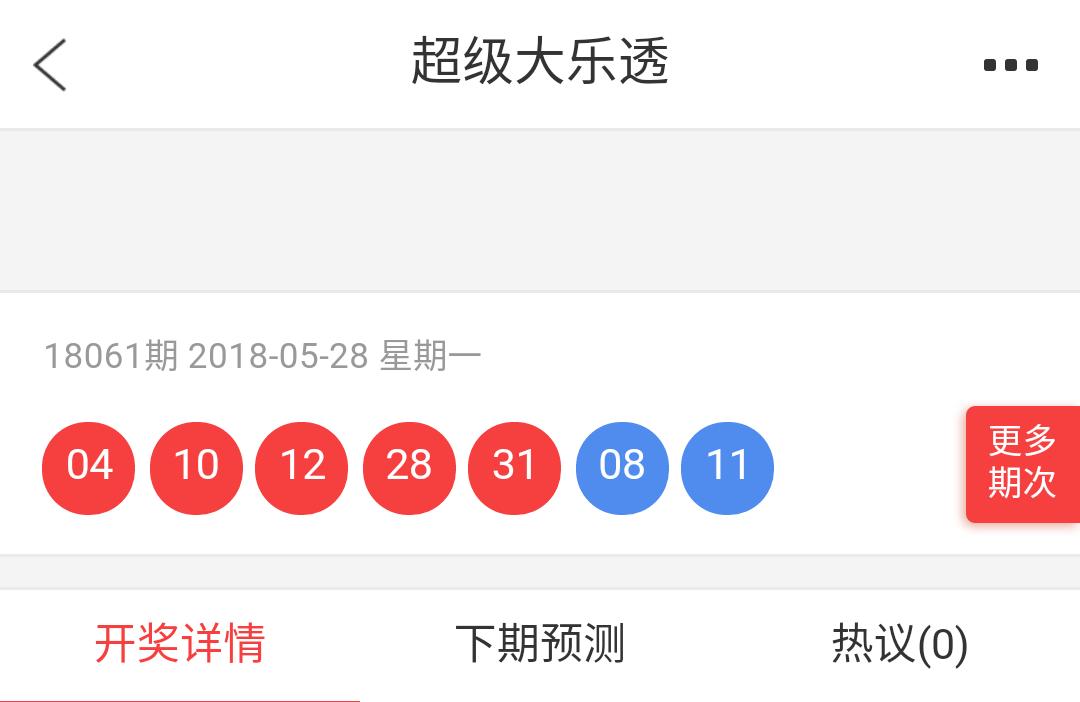 香港28期开奖号码