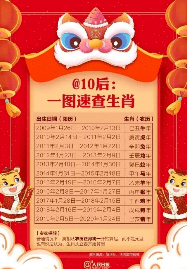 二四六天天免费资料结果三肖三码