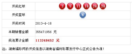 6合开奖记录2013