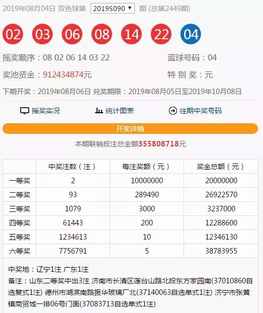 本期共产生中奖数若干澳门图库49码开奖结果查询