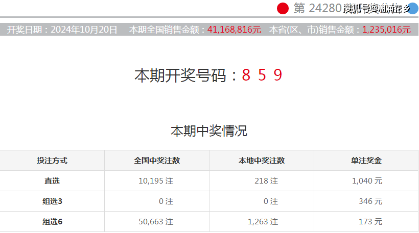 香港今期开奖结果什么时候开奖呢图片