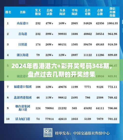 本港台六现场开奖结果今天