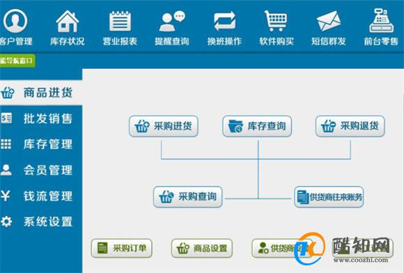 管家婆一肖一码100%中中
