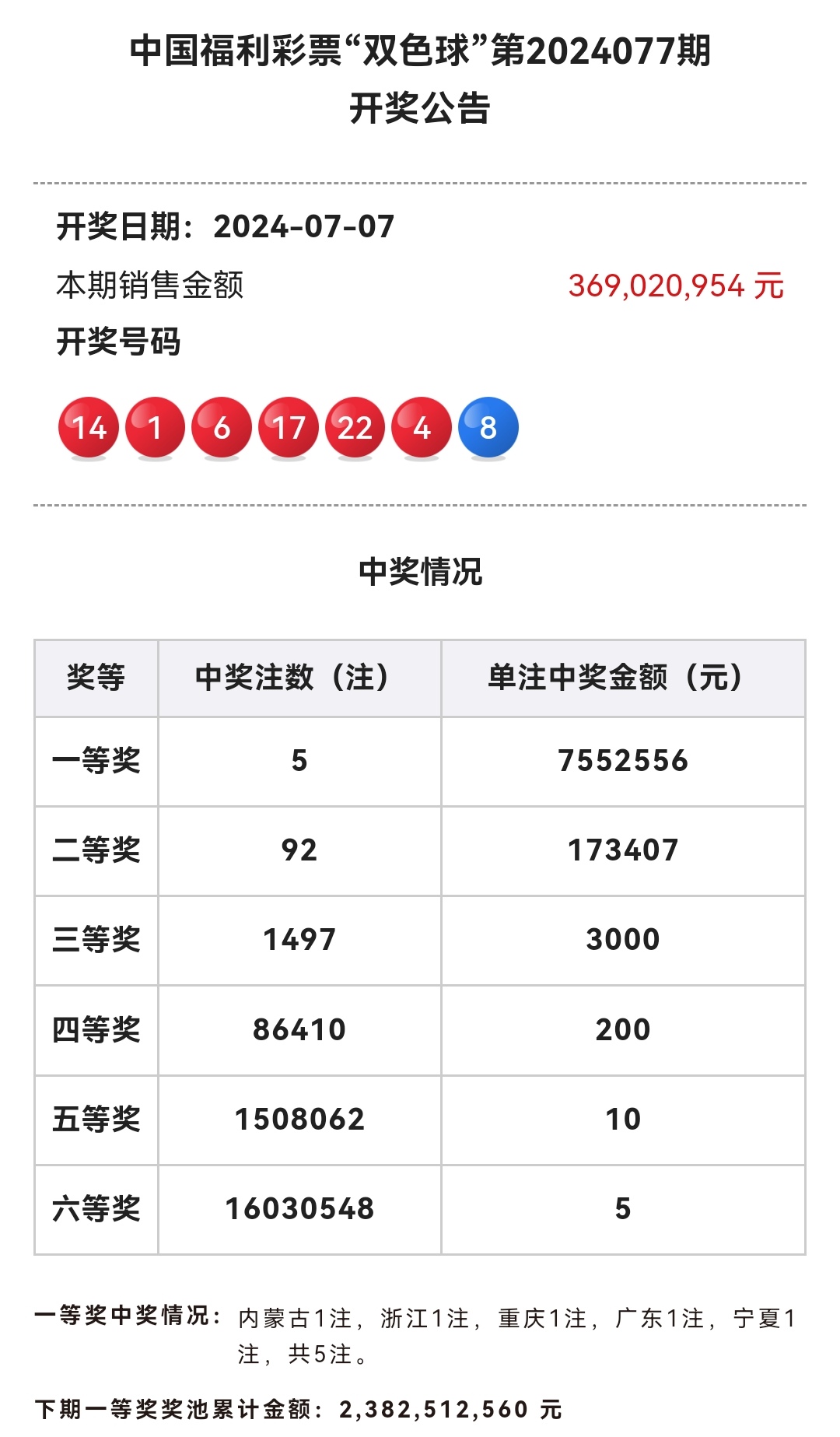 综合 第126页