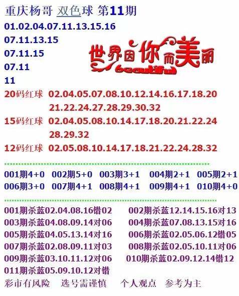 曾道正版资料免费大全一肖一码双色球开奖结果