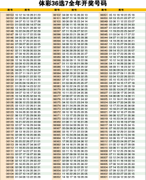 探索 第133页