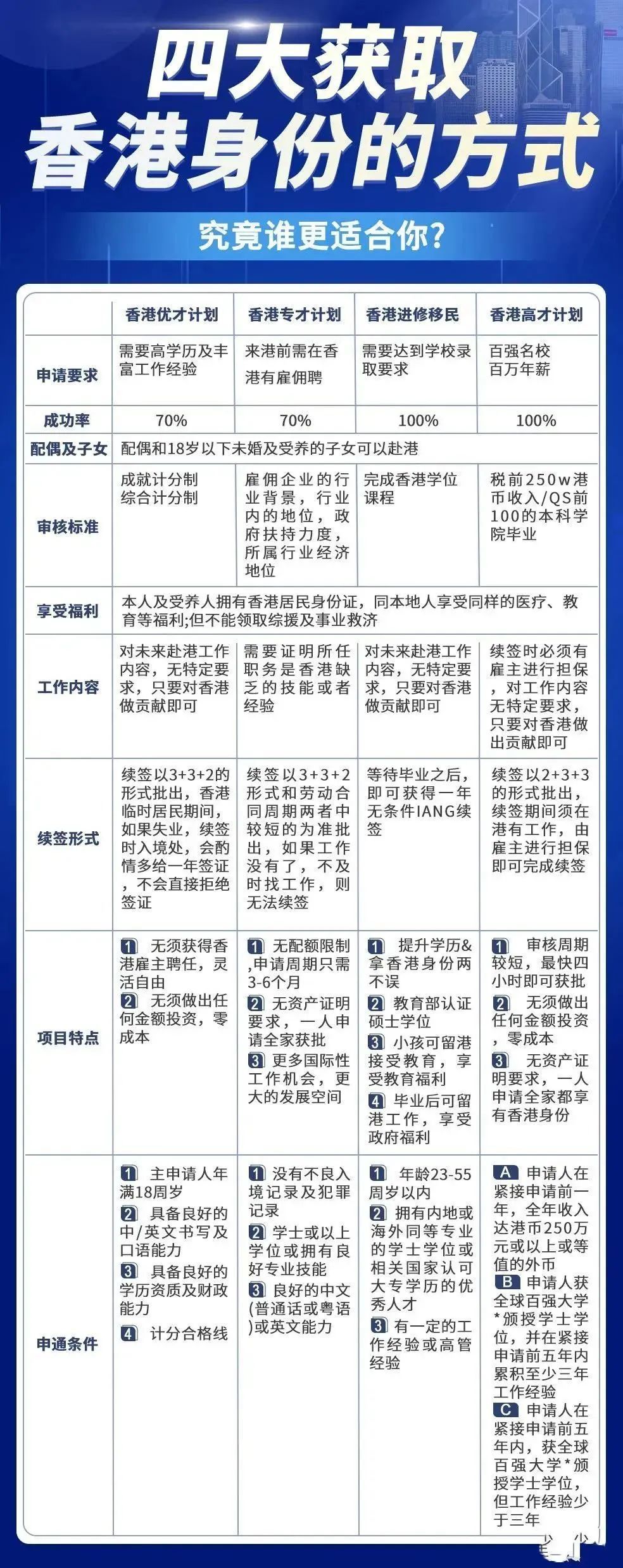 2023最准资料香港大全100期