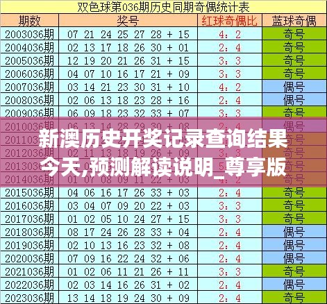 新澳开奖记录今天结果查上海