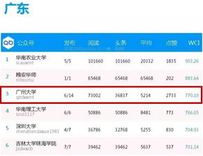 2025昨晚新澳门开奖号码