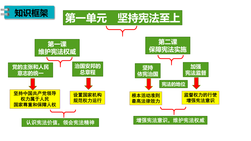 管家婆八肖版老版图