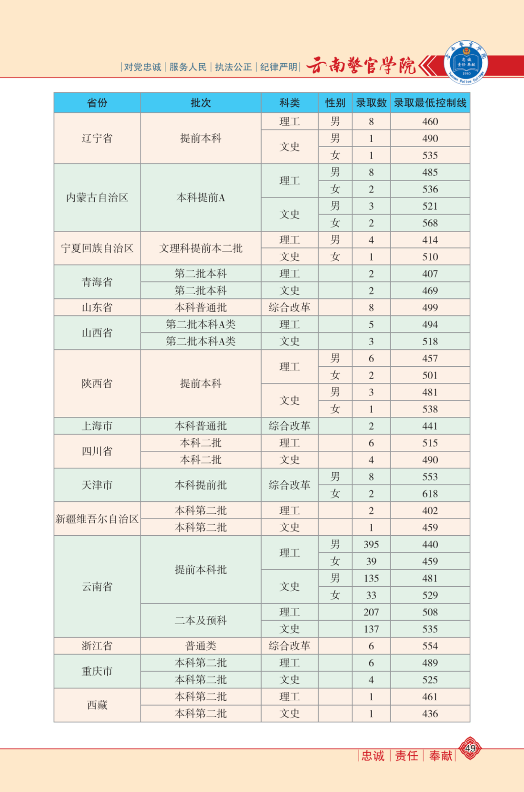 2021年澳门资料大全正版资料354