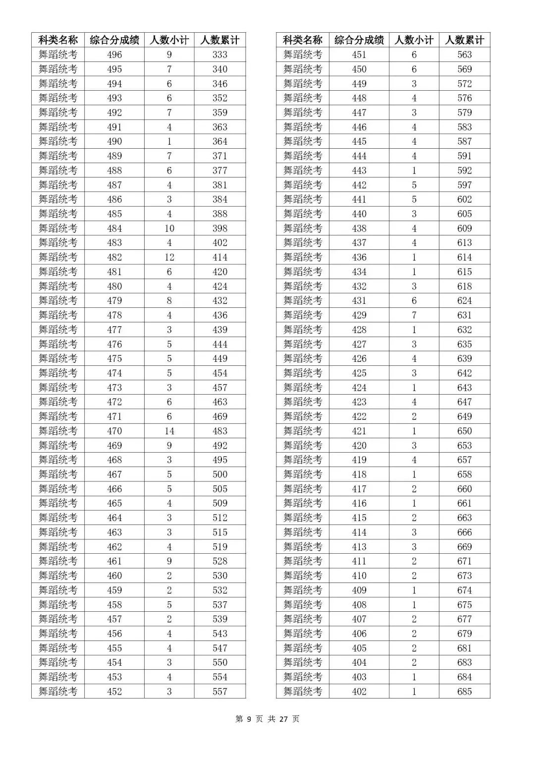 新澳门开奖结果开奖记录表888