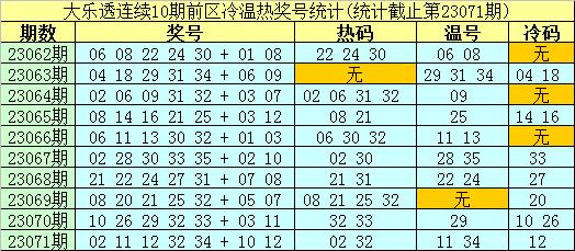 今晚澳门开码开奖结果是什么2023年11月16号的