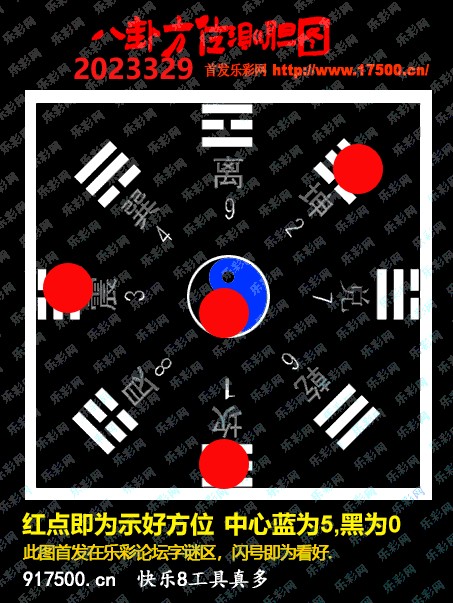3D天天彩图迷总汇