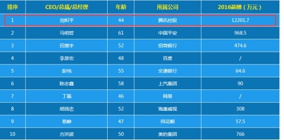 新澳门精准四肖期期准亿彩网