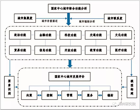 澳门最牛三肖三码中特的优势与劣势分析