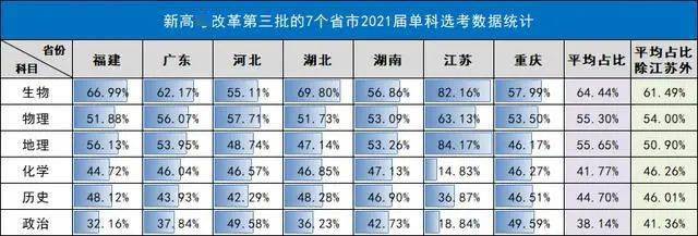 综合 第106页