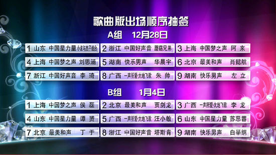 澳门最牛三肖三码中特的优势与劣势分析