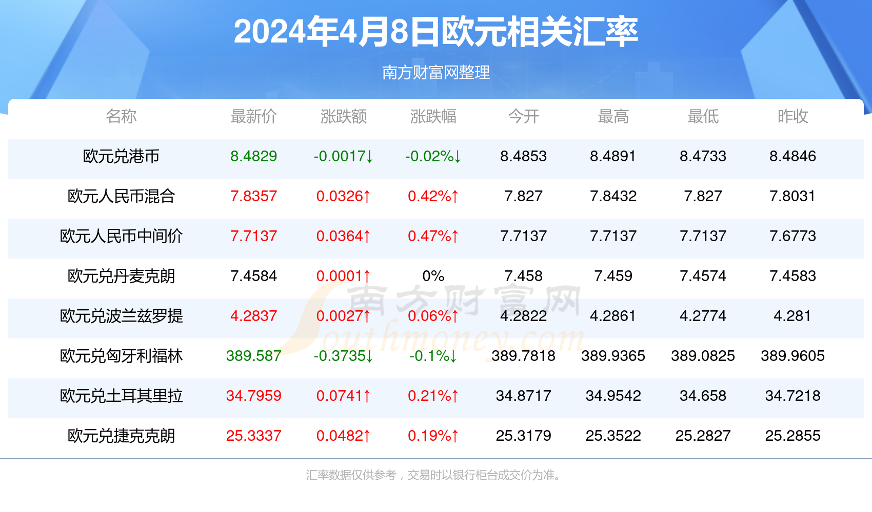 香港今晚开什么码结果101
