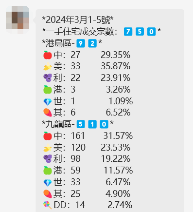 香港4肖8码免费大公开