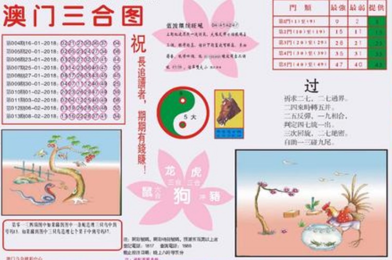 20年版本
