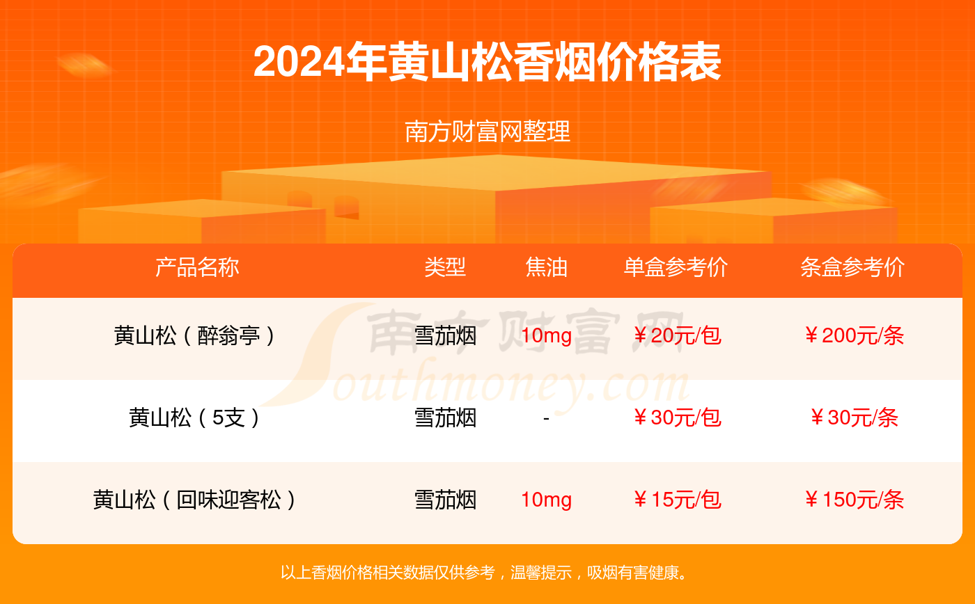 精确的一马当先澳门今晚精准一码2023年开奖结果