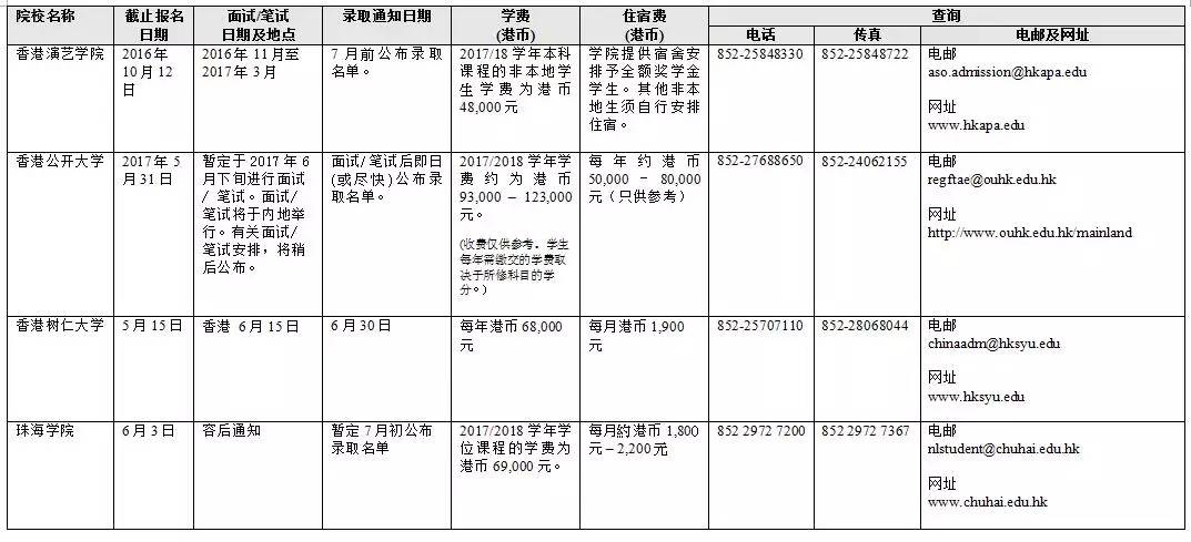综合 第103页