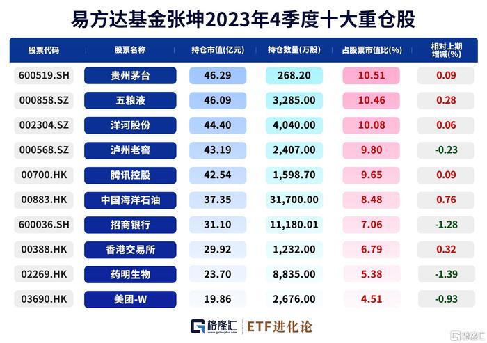 白小姐精准免费四肖2023年8月7日