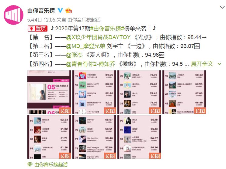 一肖三码免费大公开