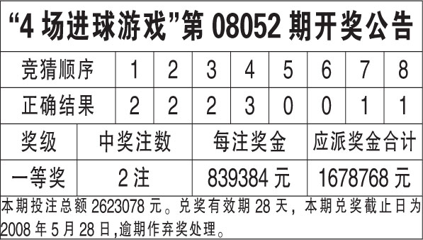 香港港六开奖结果今天开什么338822