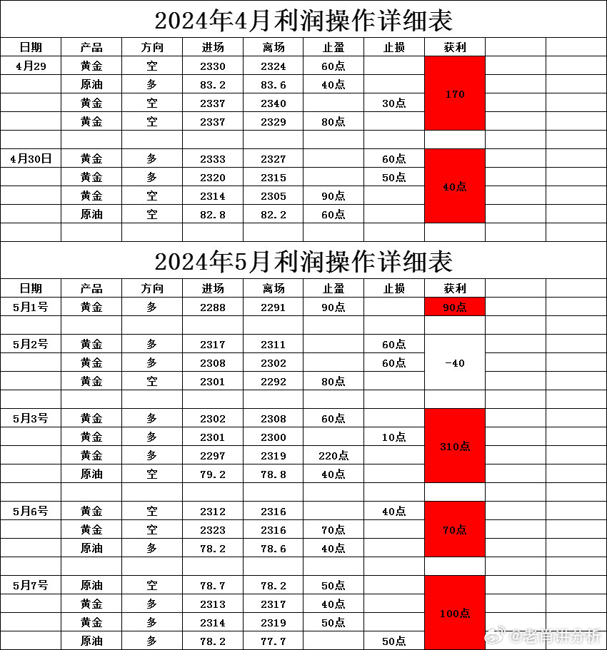 一肖一码中持一一肖一码2o25