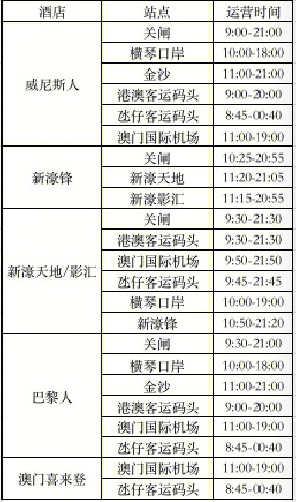 澳门精准一码发财使用方法