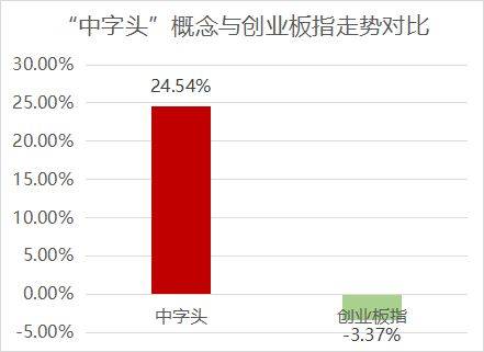 免费精准8码中特公开