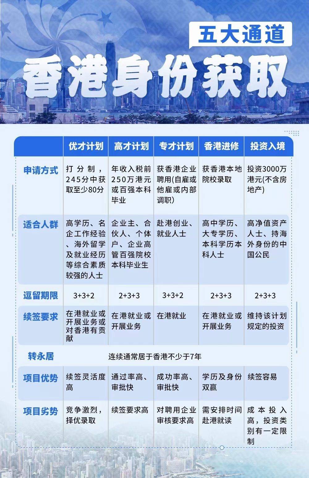 香港彩票号码查询 2 查询今期香港开什么号