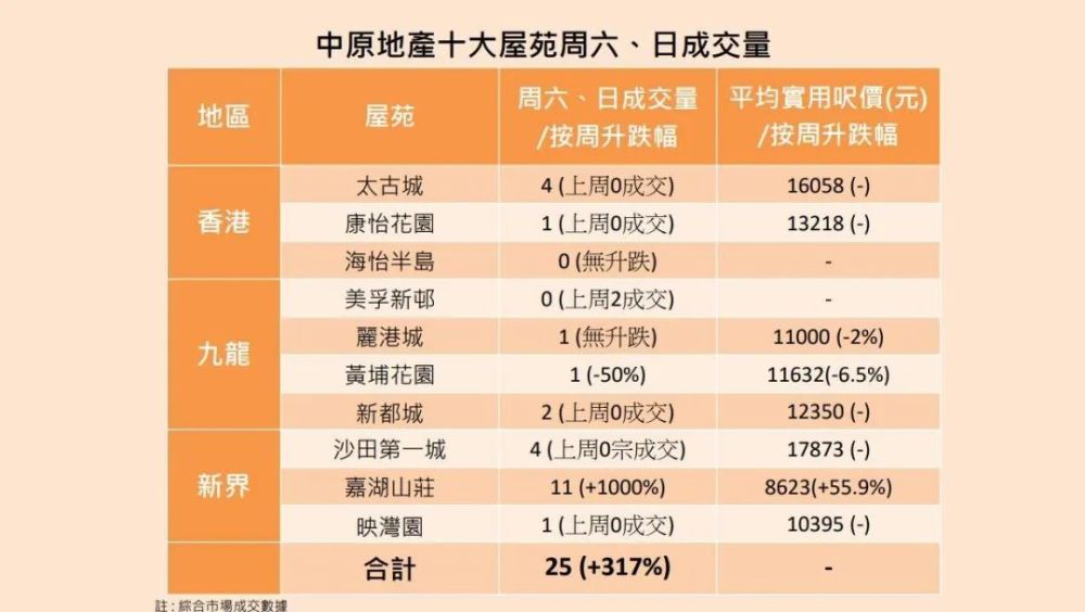 今日开什么码（即今日的幸运数字）在香港开出哪些特定组合今晚香港开什么码2020