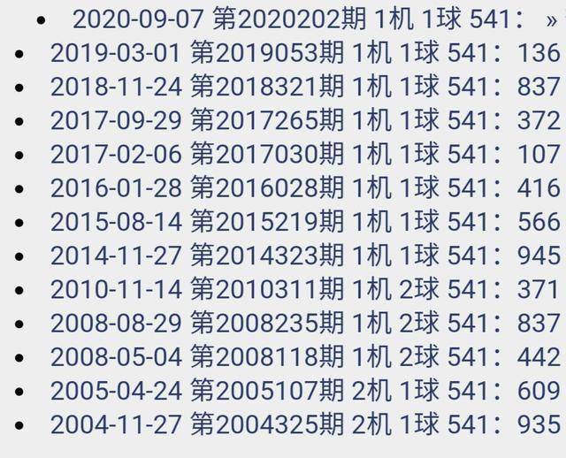 白小姐三码期期准