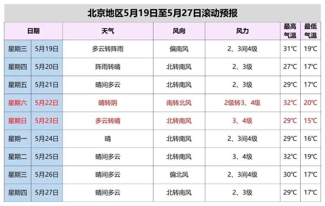 香港4777777开奖记录明天晚上开始吗