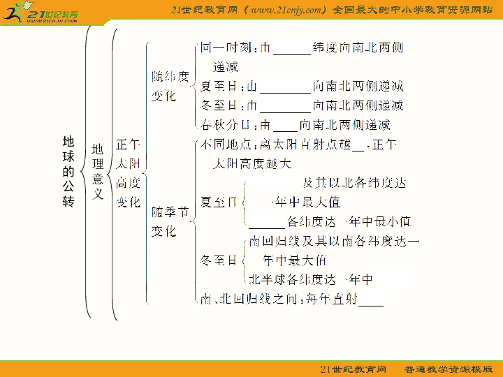 4肖期期中精准4肖精确资料