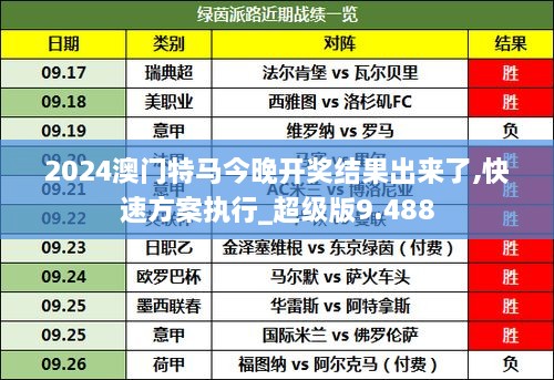 今晚开特马开奖结果三合