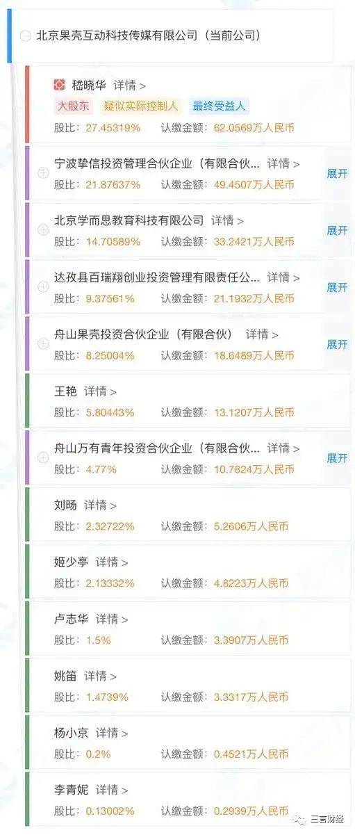 探索 第97页