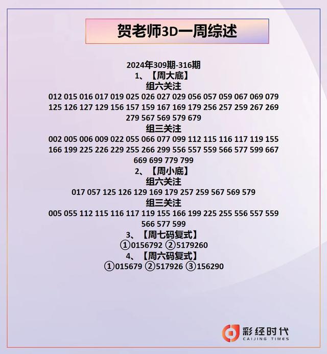 期期四肖选一肖o13888