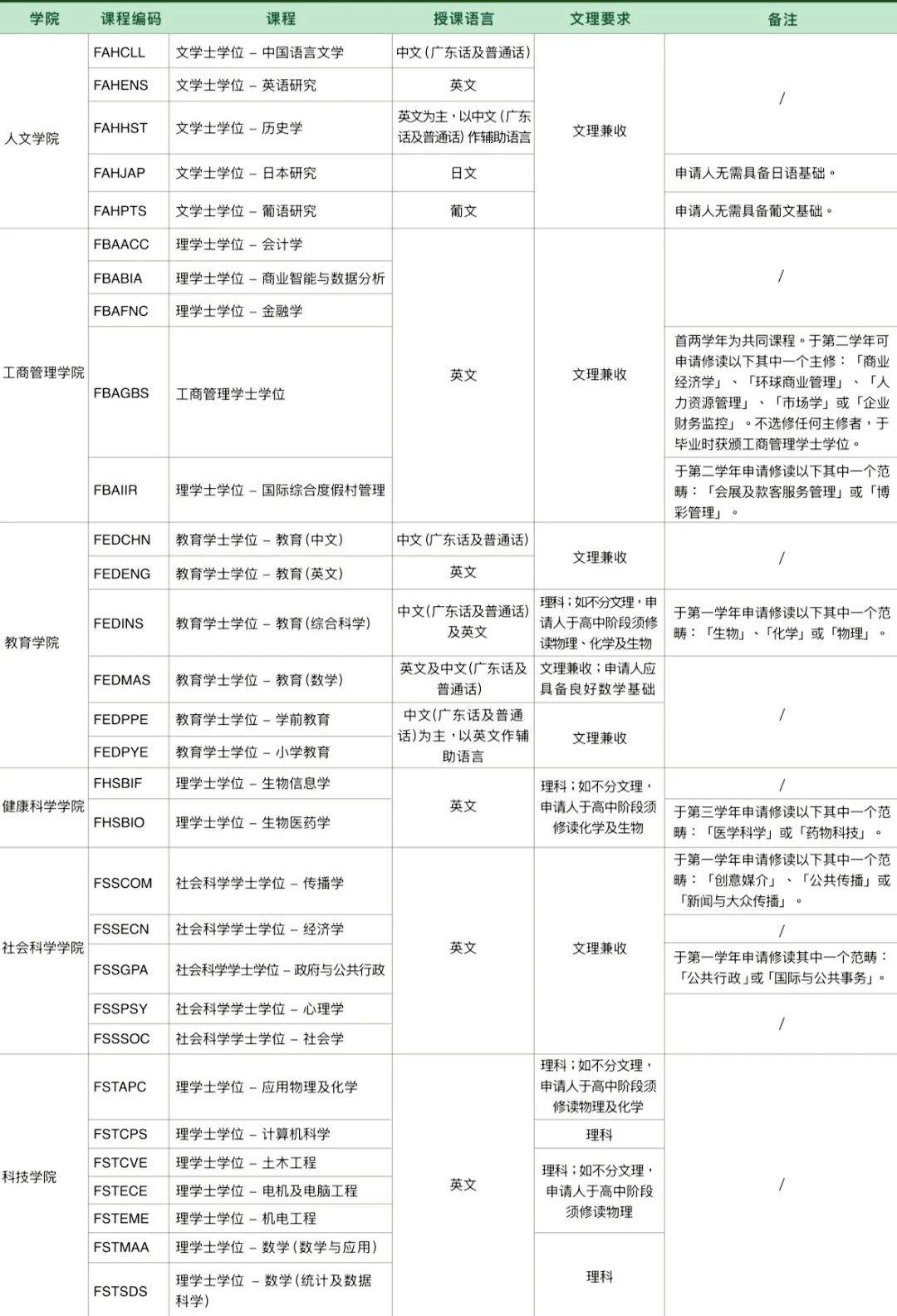 澳门资料库49