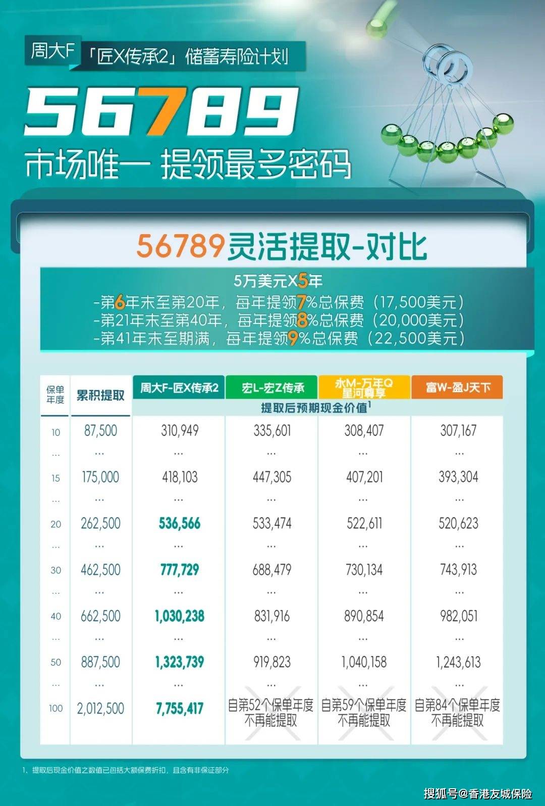 香港4777777开奖记录历史